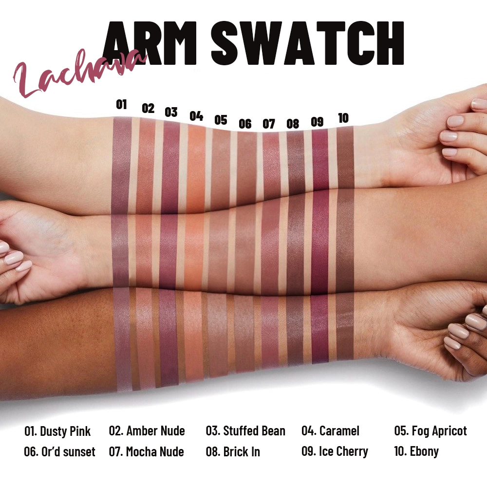 Meilleur gloss longue tenue